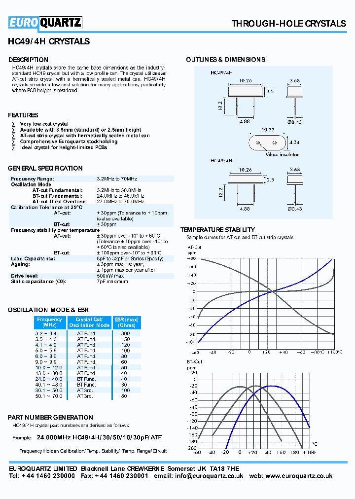 24000MHZHC494H30301030PFATF_6814328.PDF Datasheet