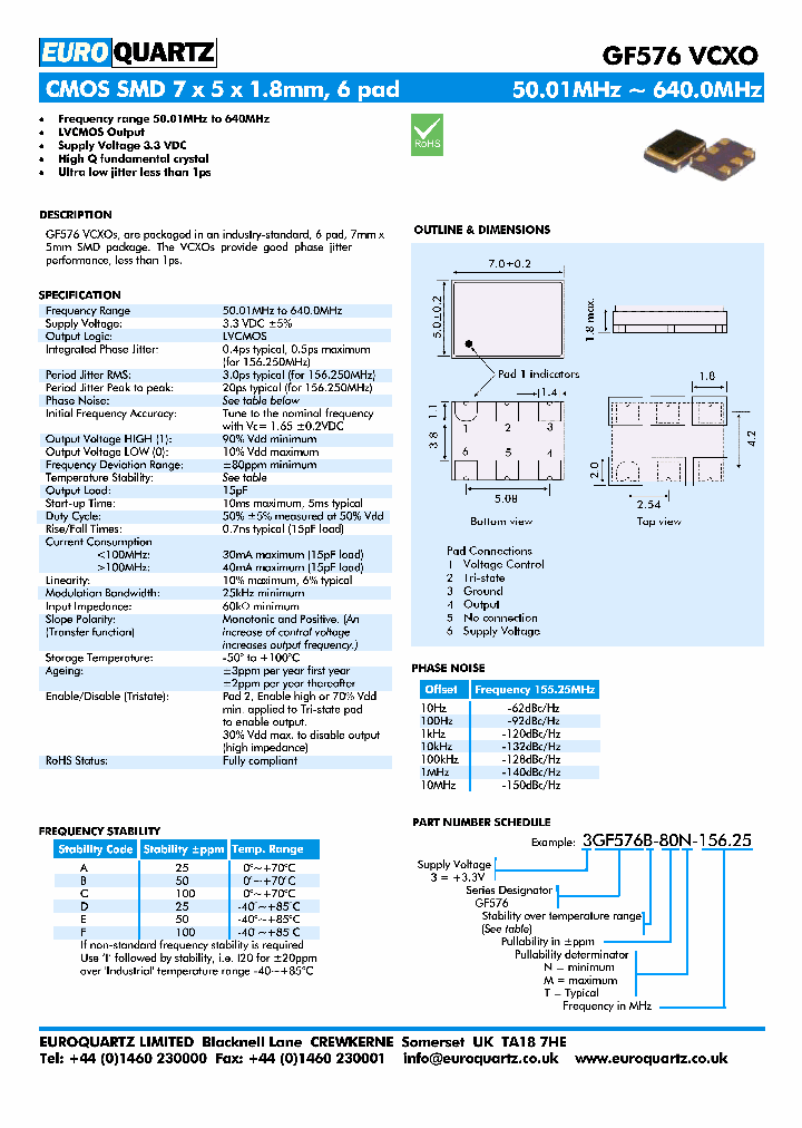 3GF576E-80N-15625_6809128.PDF Datasheet