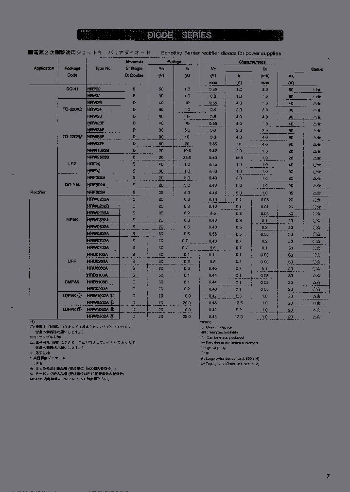 HRW0202BTR-E_6809774.PDF Datasheet