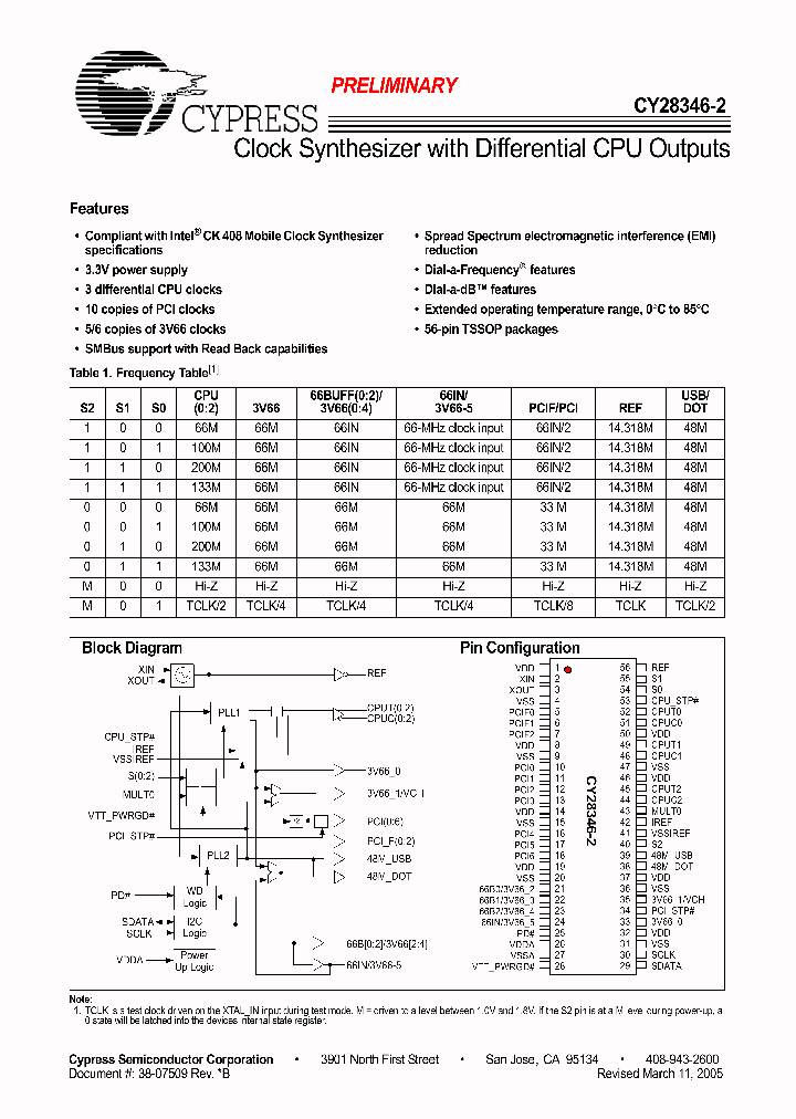CY28346ZC-2T_6819041.PDF Datasheet