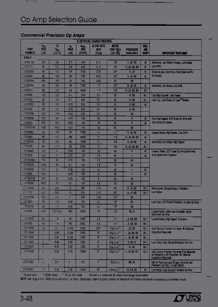 LTC1049MN8_6828238.PDF Datasheet