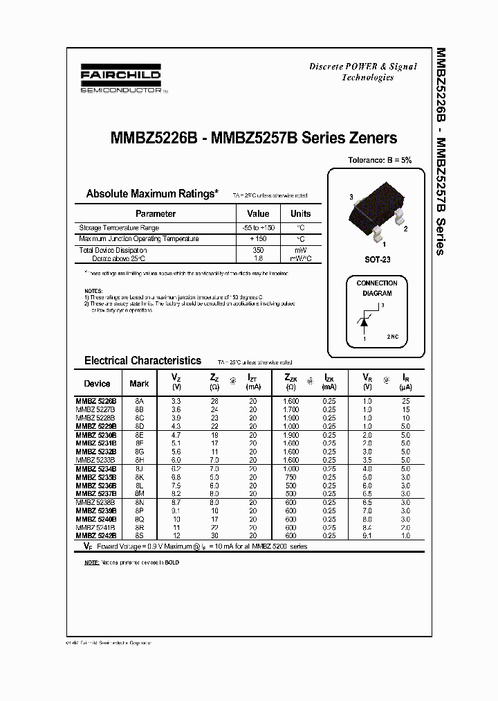 MMBZ5229BS62Z_6830085.PDF Datasheet