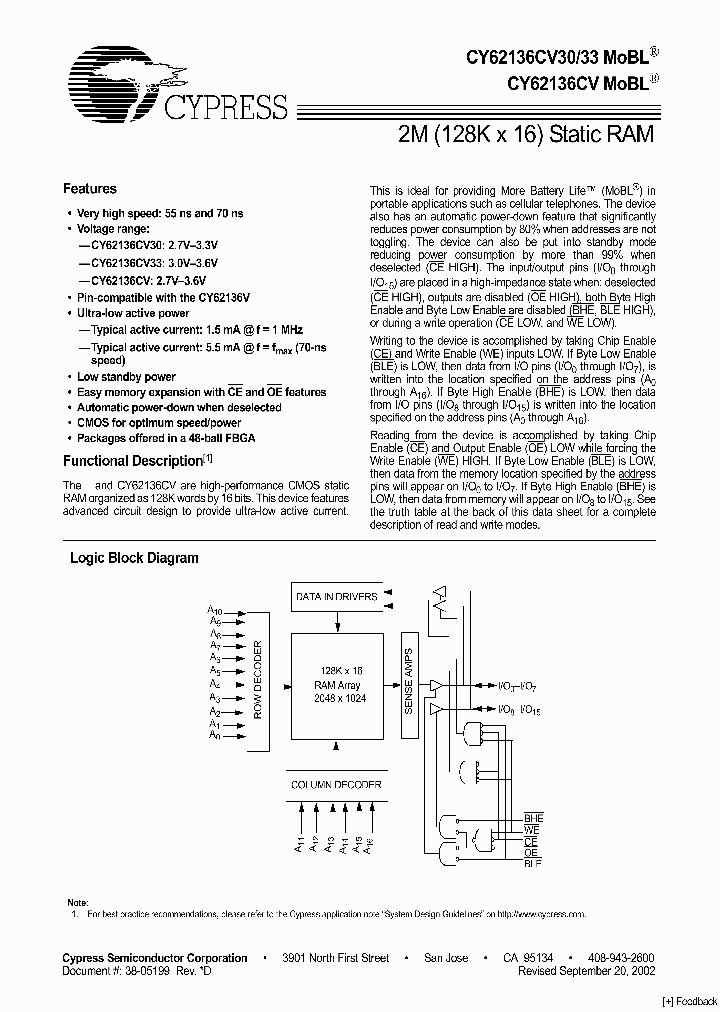 CY62136CV33LL-55BAIT_6844234.PDF Datasheet