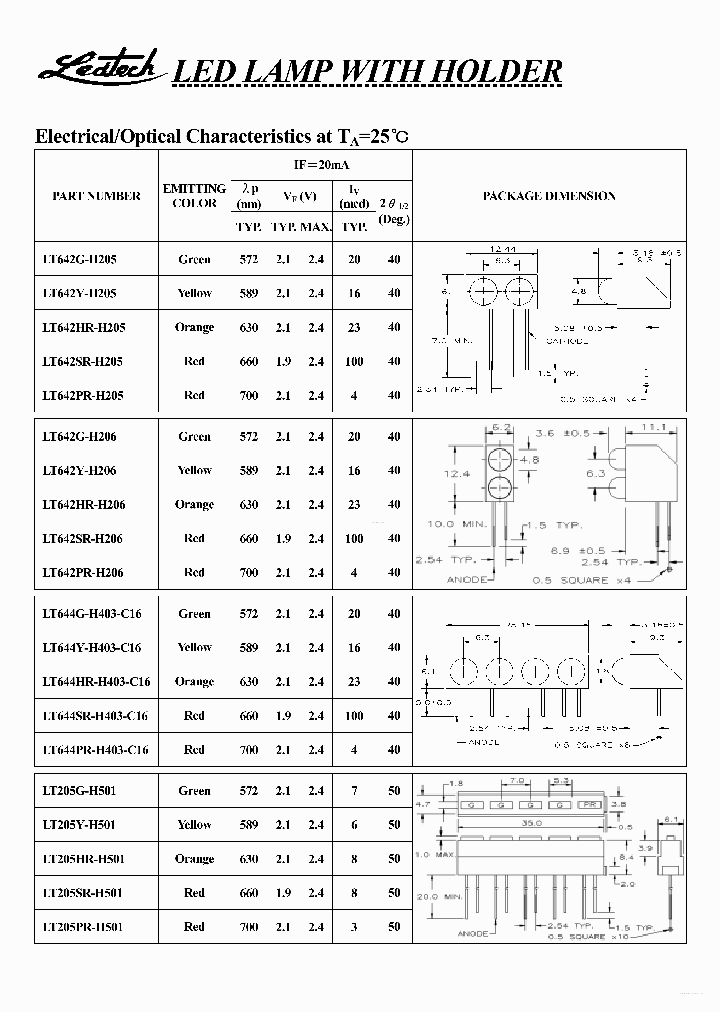 LT642G-H206_6950788.PDF Datasheet
