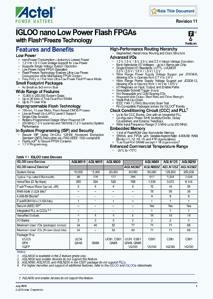 AGLN125V2-CSG81_6851928.PDF Datasheet