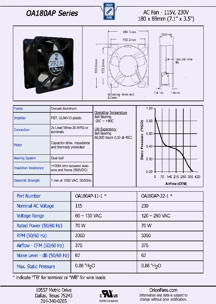 OA180AP_6952627.PDF Datasheet