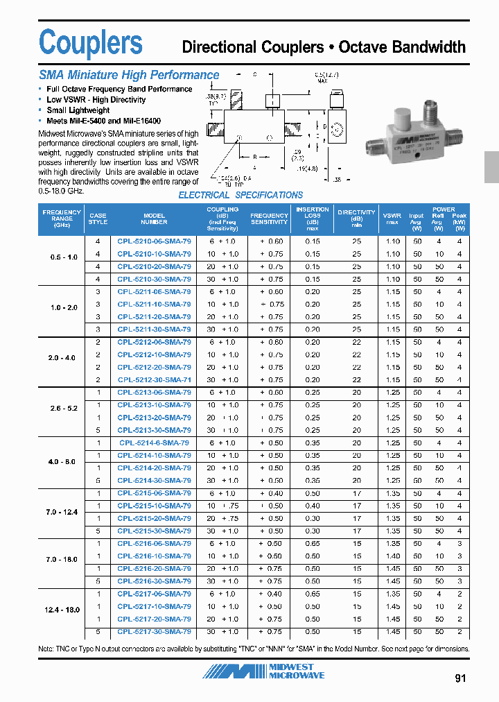CPL-5211-06-NNN-79_6866568.PDF Datasheet