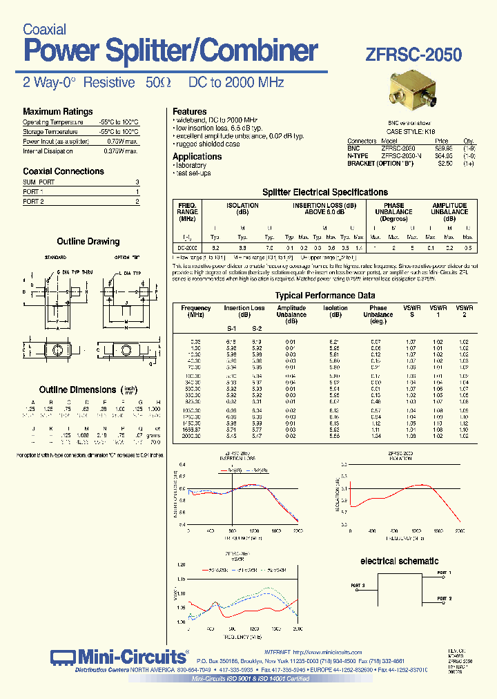 ZFRSC-2050B_6869221.PDF Datasheet