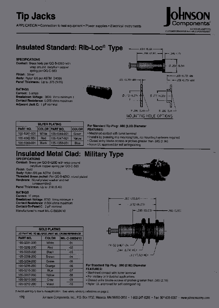 MIL-C-3902410-04_6870450.PDF Datasheet