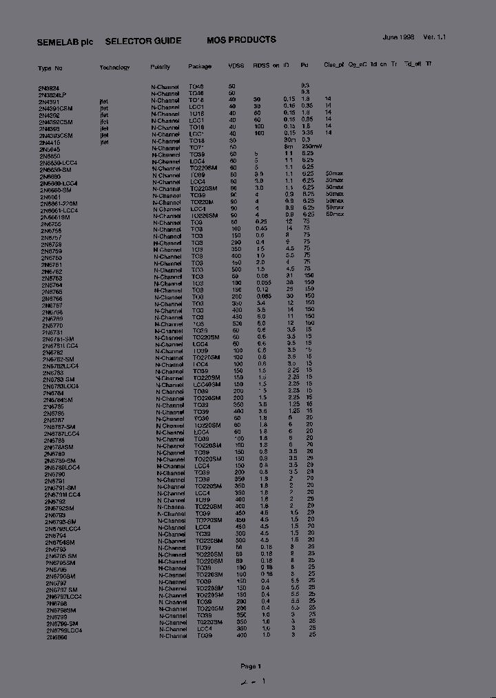 SEMELABLTD-2N6789LCC4_6872292.PDF Datasheet