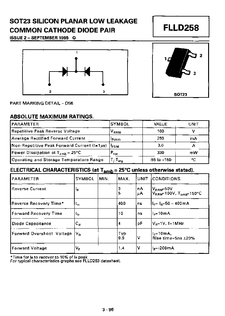 FLLD258TA_6872920.PDF Datasheet