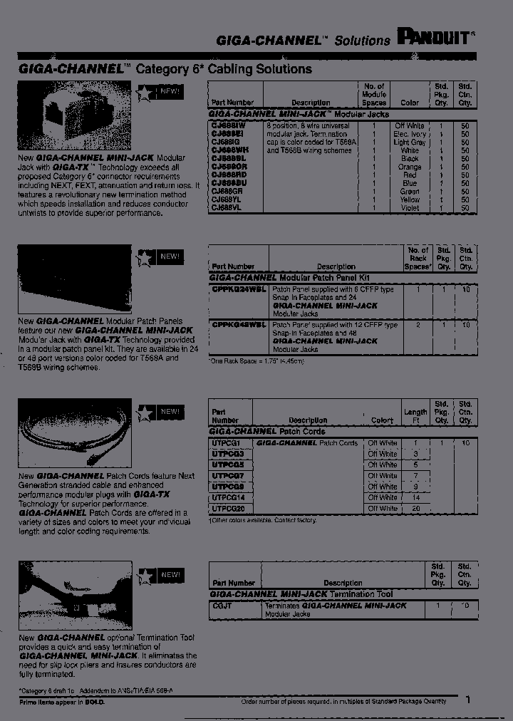 CJ688BU_6873623.PDF Datasheet