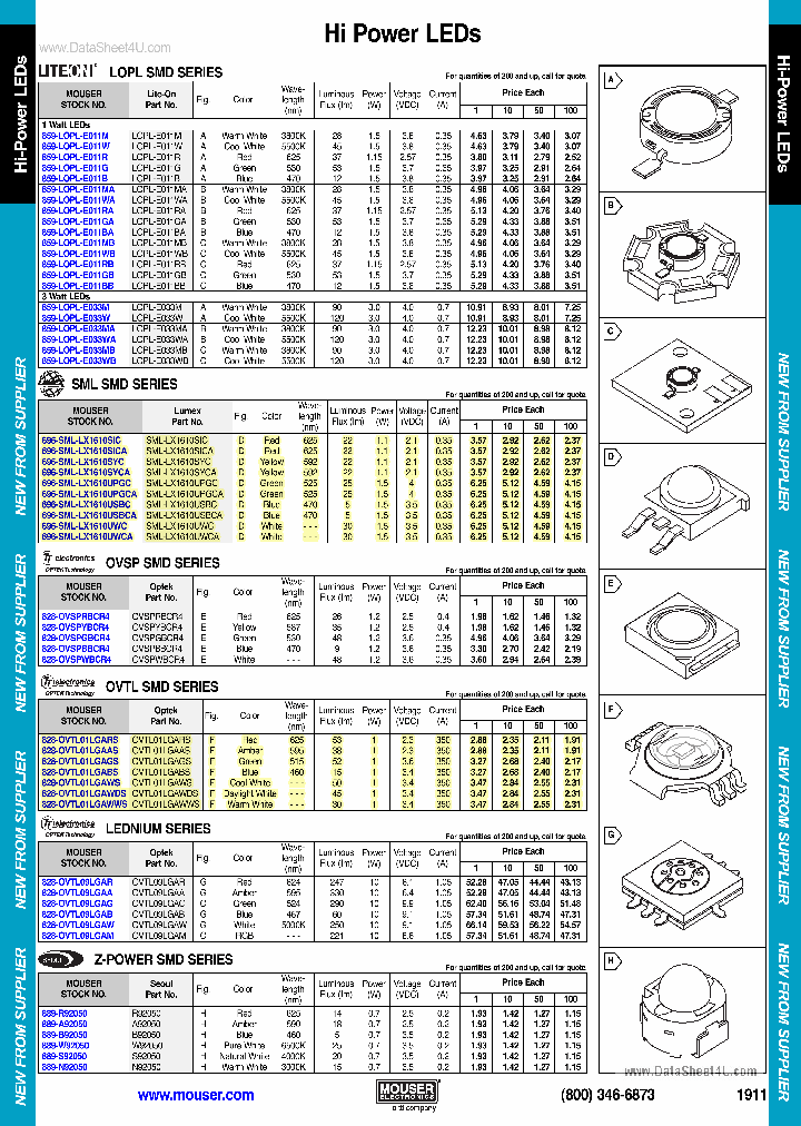 LOPL-E033W_6953254.PDF Datasheet