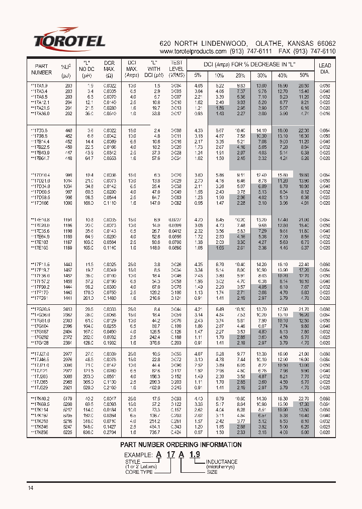 NA17M318_6885860.PDF Datasheet