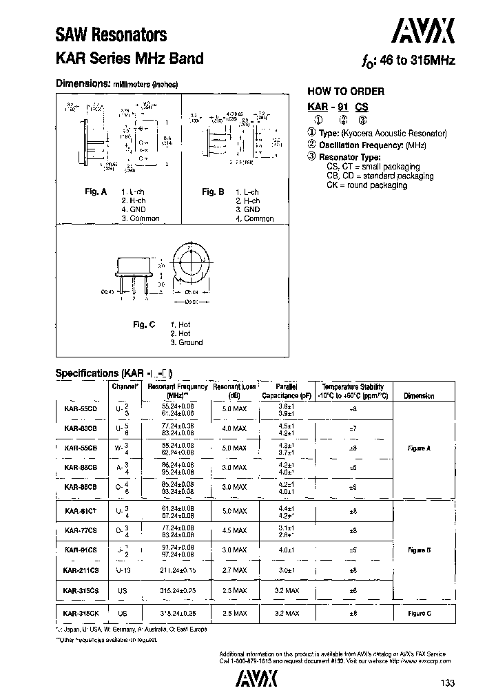 KAR-55CB_6885995.PDF Datasheet