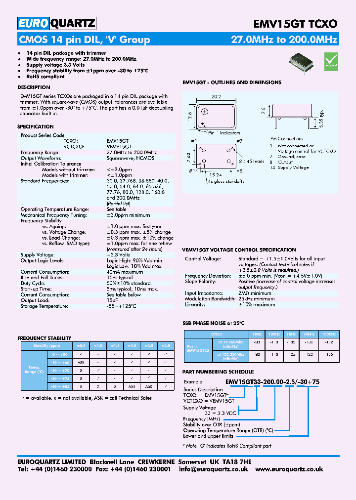 EMV15GT33-1280-10-3075_6892699.PDF Datasheet