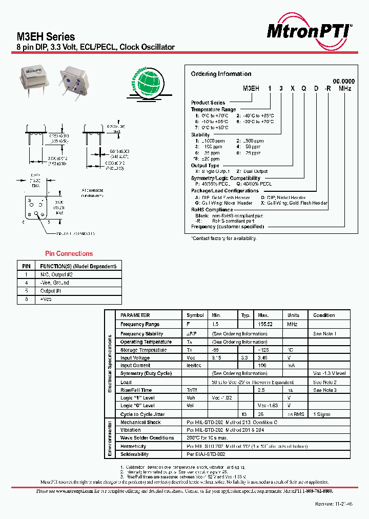 M3EH75ZPXFREQ_6894100.PDF Datasheet