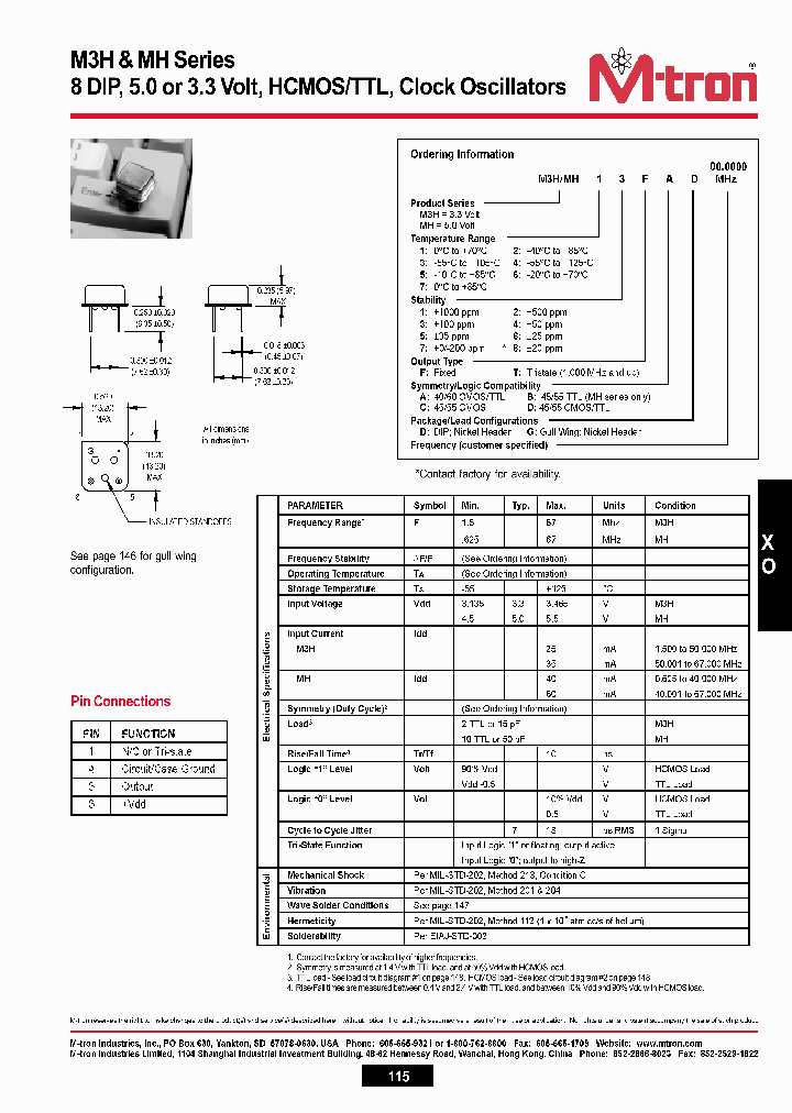 M3H35FDDFREQ_6896008.PDF Datasheet