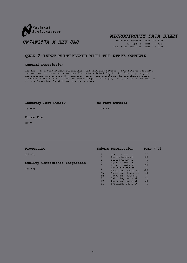 74F257ADC_6893528.PDF Datasheet