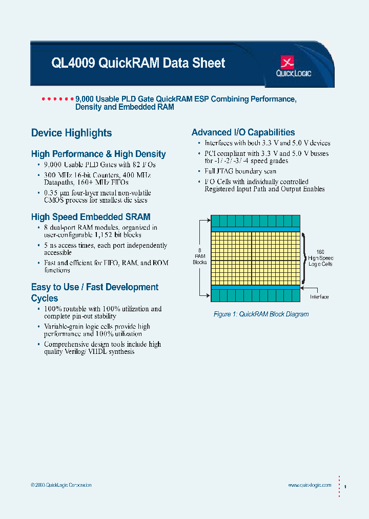 QL4009-1PL84I_6896512.PDF Datasheet