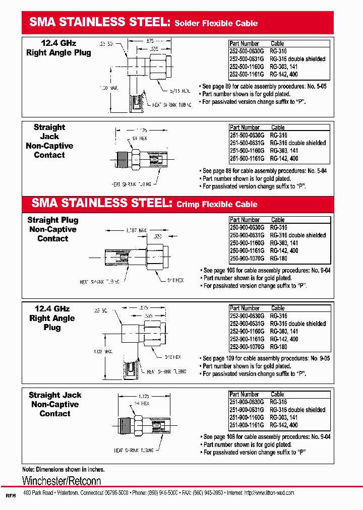 250-900-0630G_6905353.PDF Datasheet