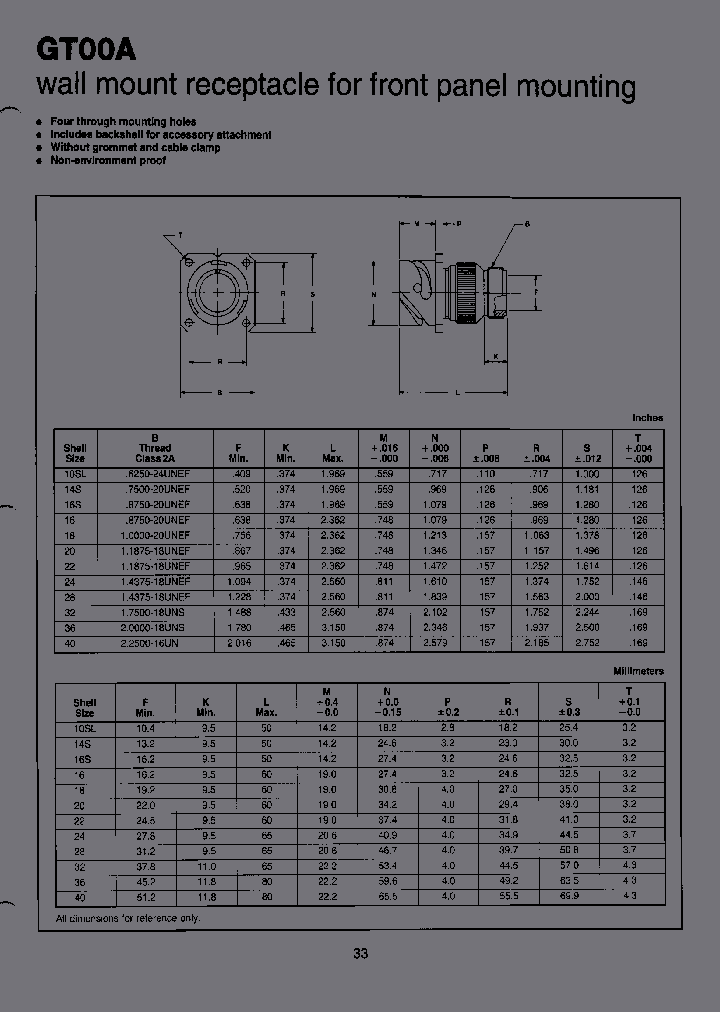 GTC00A_6909189.PDF Datasheet