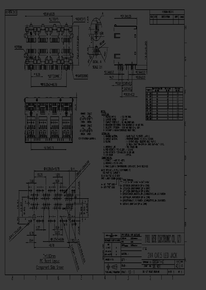 E6588-AART2_6912947.PDF Datasheet