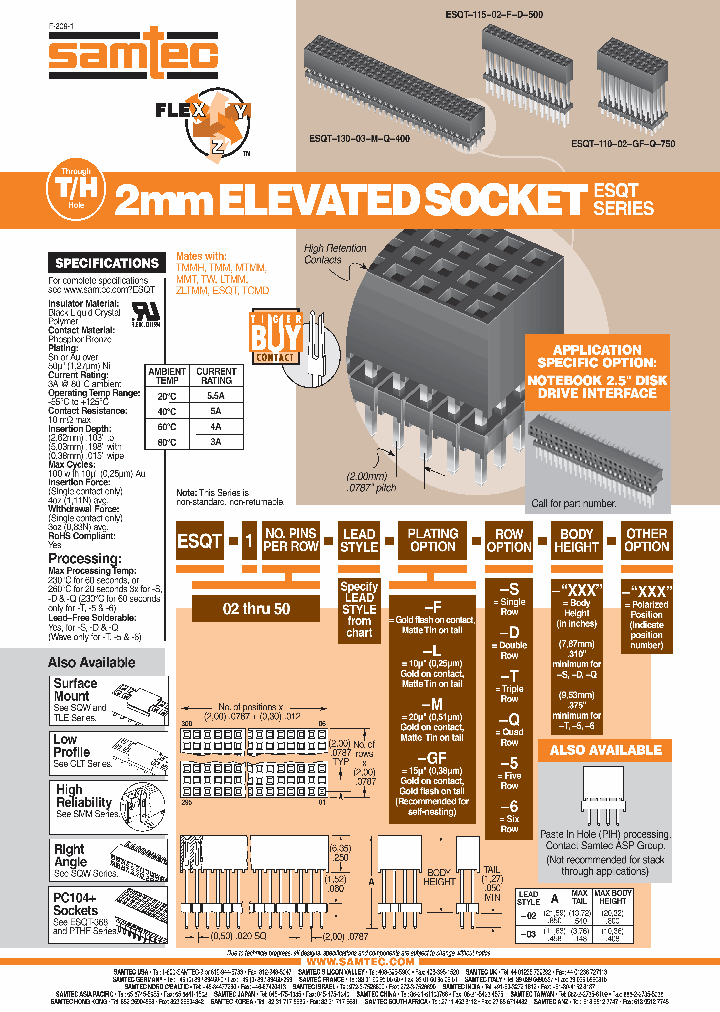 EQST-141-02-GF-T-375_6909286.PDF Datasheet