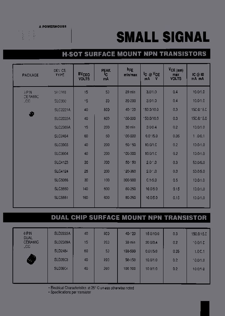 SLC2222A_6908503.PDF Datasheet