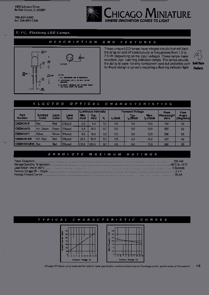 CMD41141G-300_6921305.PDF Datasheet