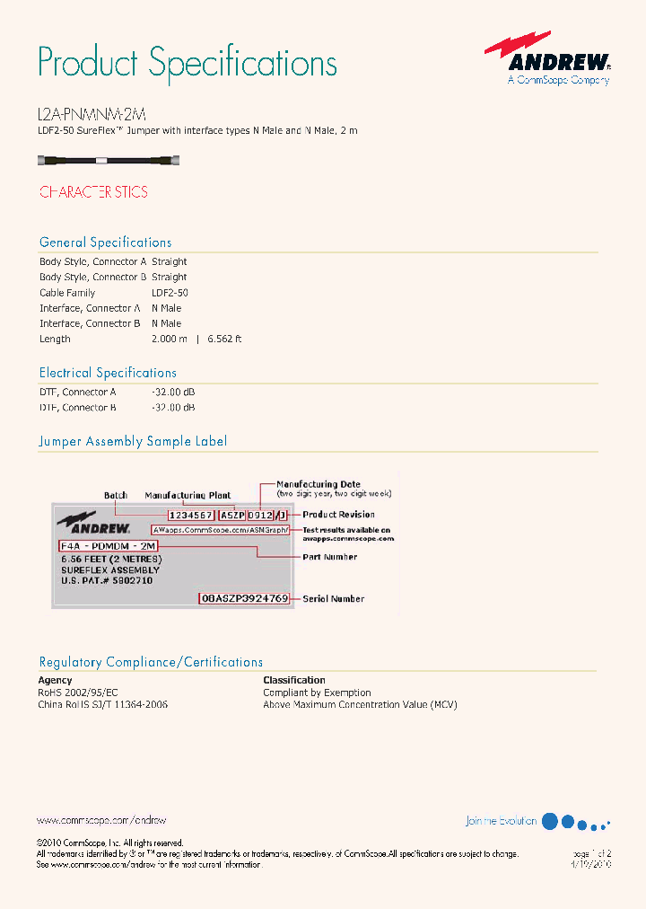 L2A-PNMNM-2M_6926796.PDF Datasheet