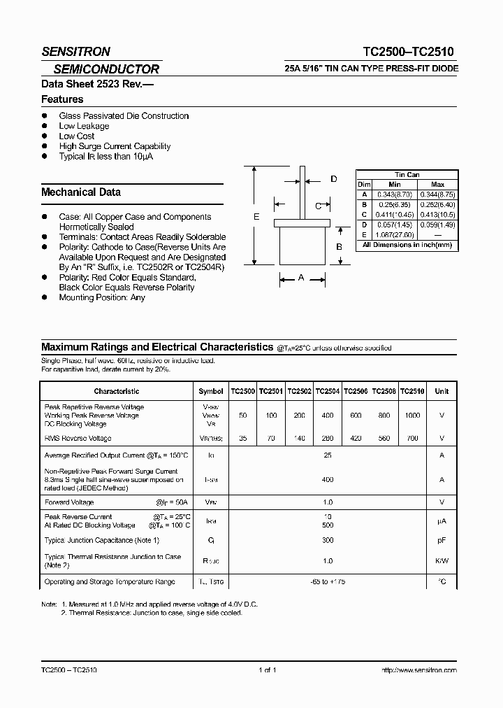 TC2500R_6932086.PDF Datasheet