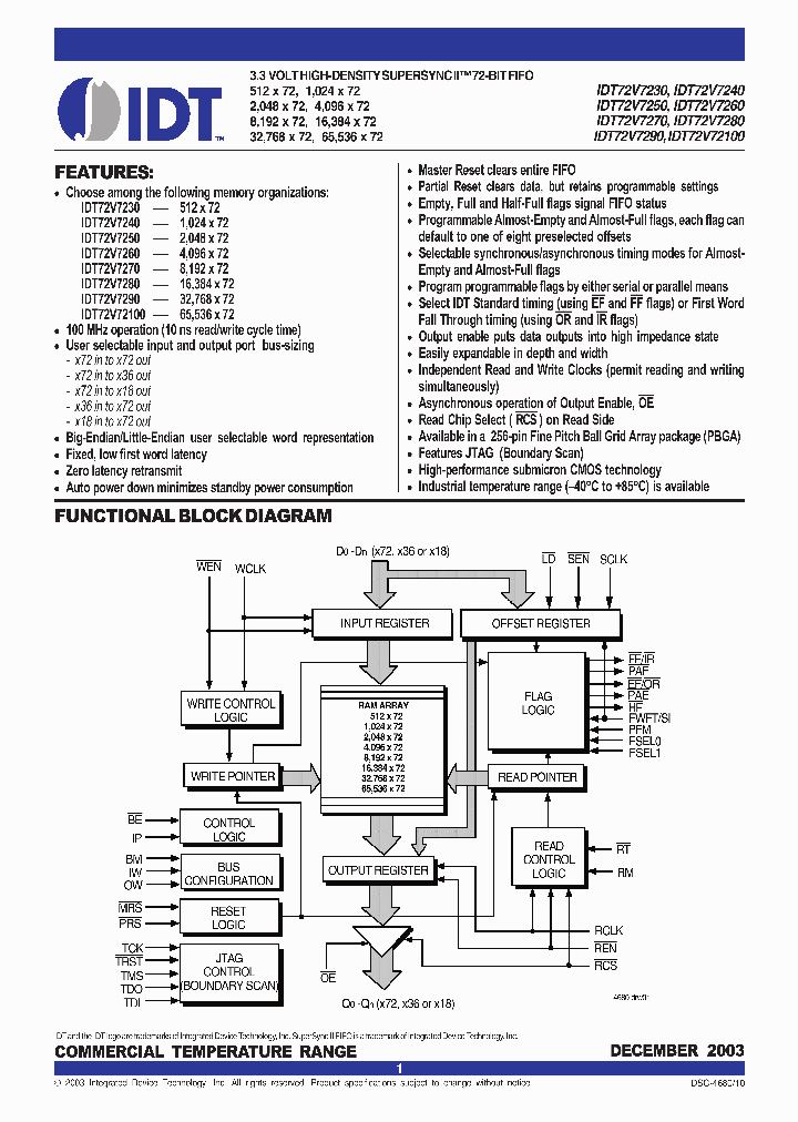 IDT72V7260L10BBG_6944171.PDF Datasheet