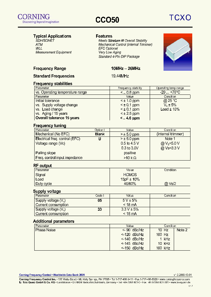 CCO5033FREQ_6939662.PDF Datasheet