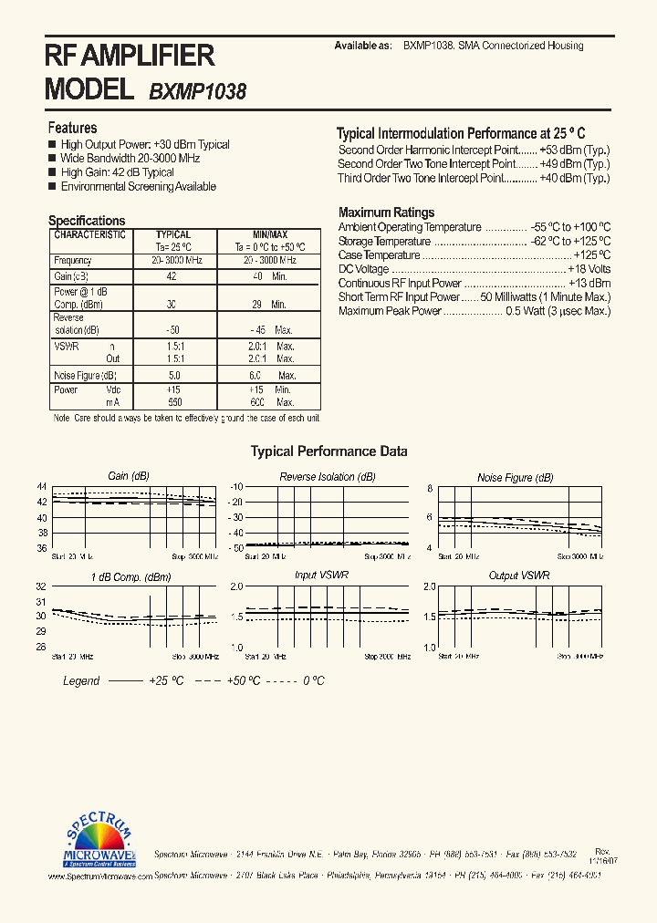 BXMP1038_6961792.PDF Datasheet