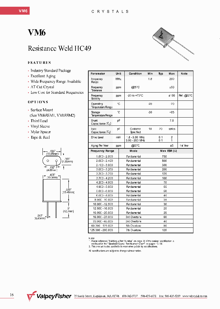 VM61J12B300-49152MHZ_6955297.PDF Datasheet