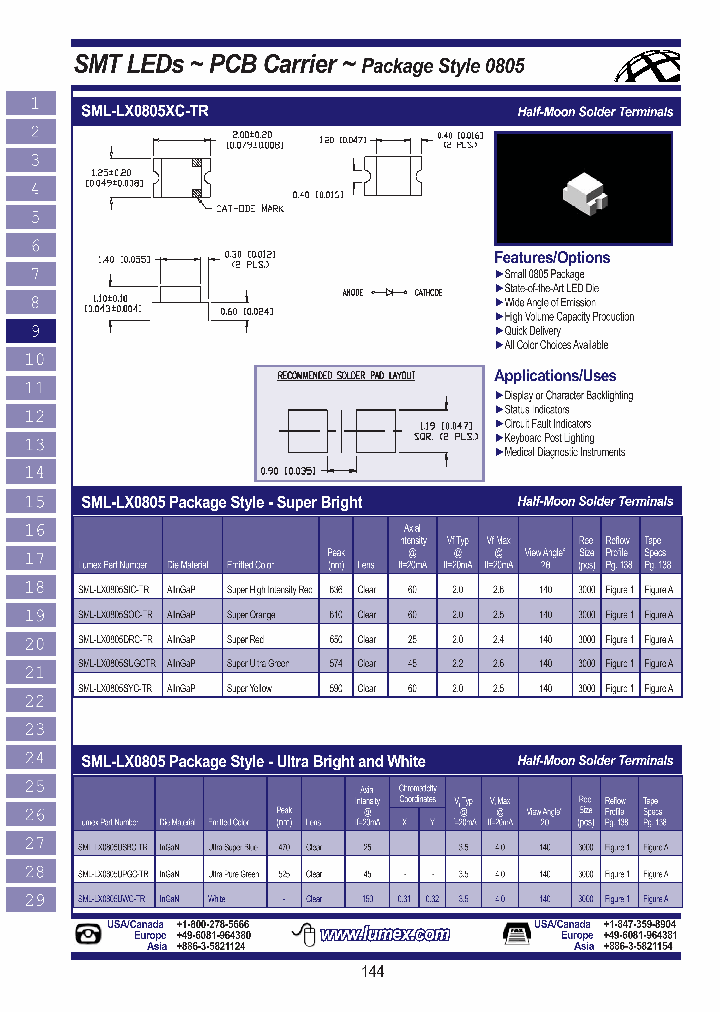 SML-LX0805SUGC-TR_6953305.PDF Datasheet