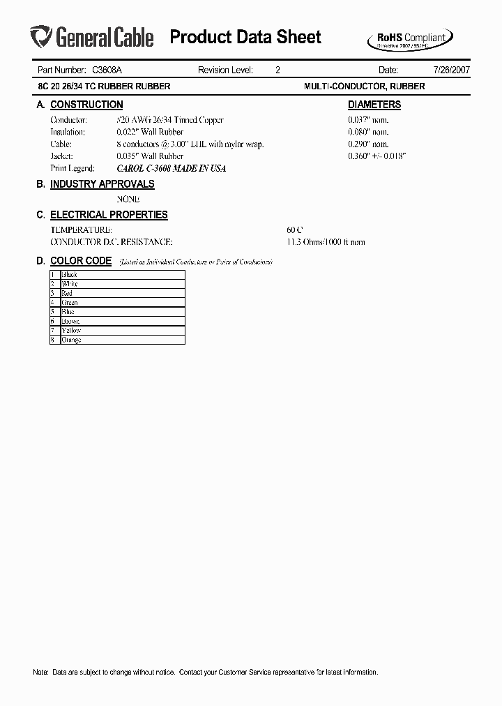 C3608A_6966589.PDF Datasheet