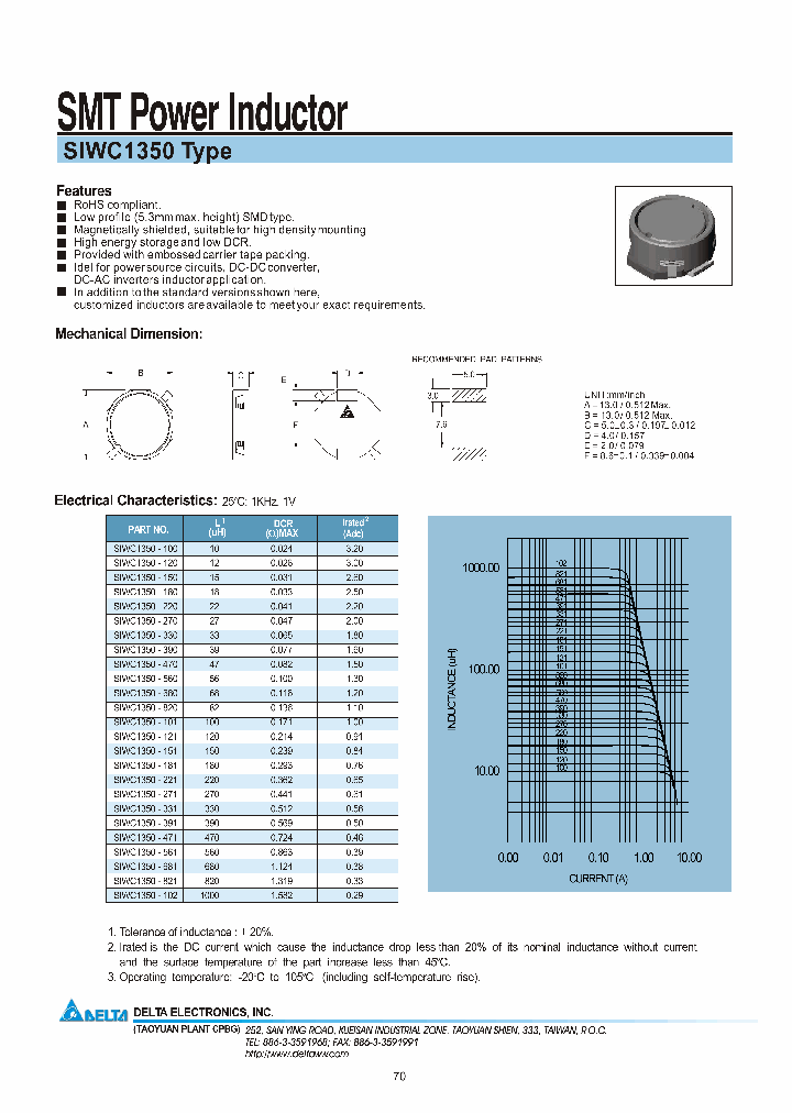 SIWC1350-150_6967451.PDF Datasheet