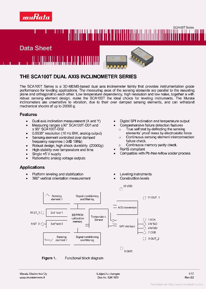 SCA100T_6969398.PDF Datasheet