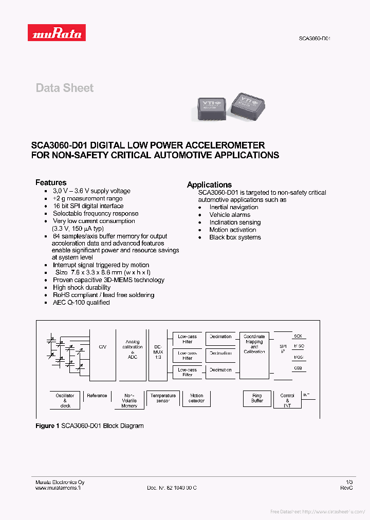 SCA3060-D01_6969403.PDF Datasheet