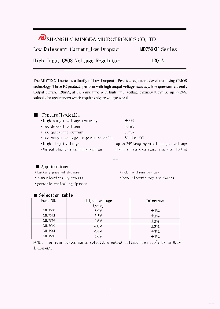 MD7530_6972455.PDF Datasheet