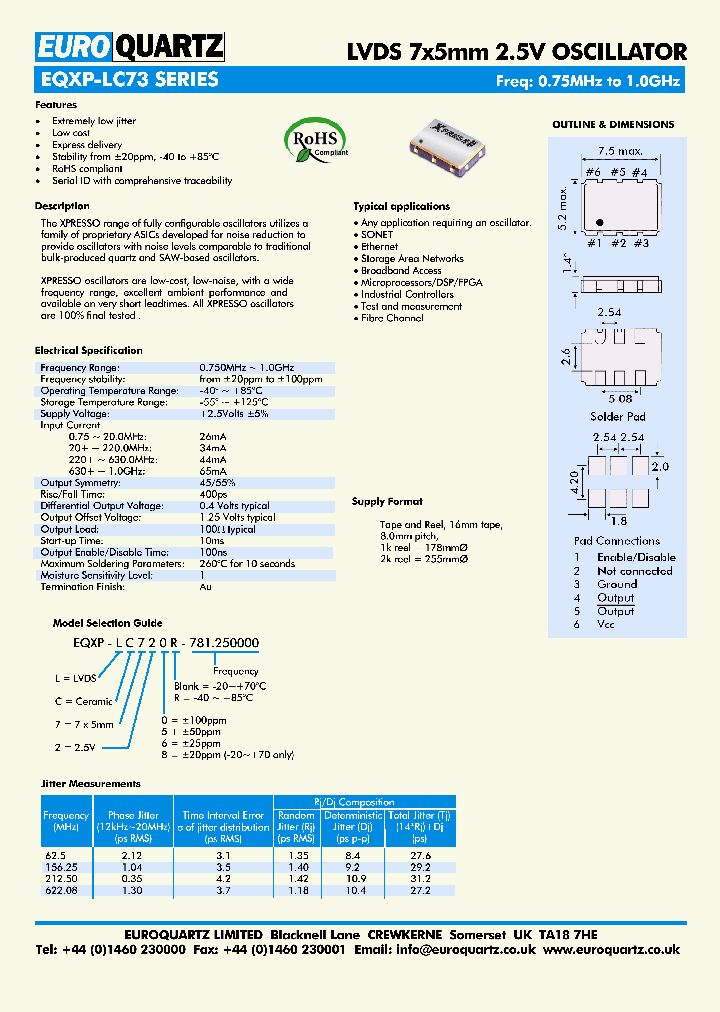 EQXP-LC725-FREQ_6973860.PDF Datasheet