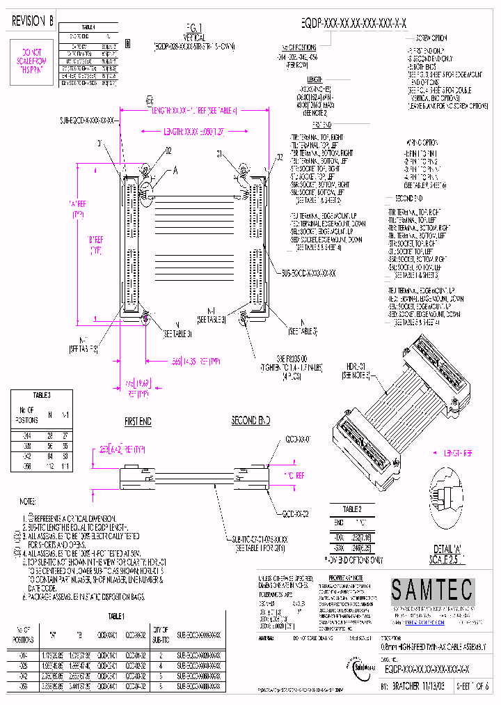 EQDP-028-2800-SBR-SEU-2-F_6981195.PDF Datasheet