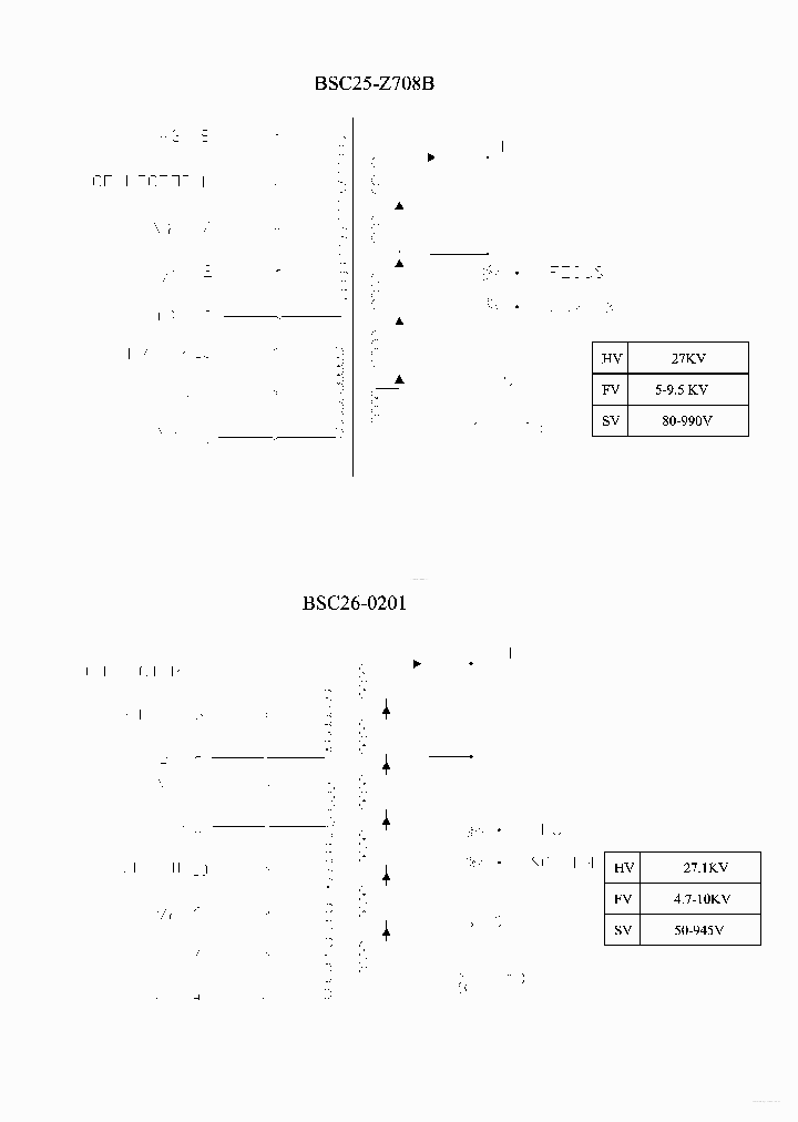 BSC25-Z708B_6981345.PDF Datasheet