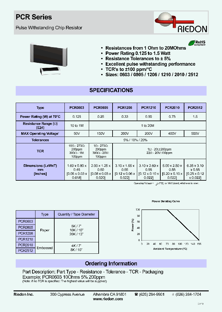 PCR1206_6984706.PDF Datasheet