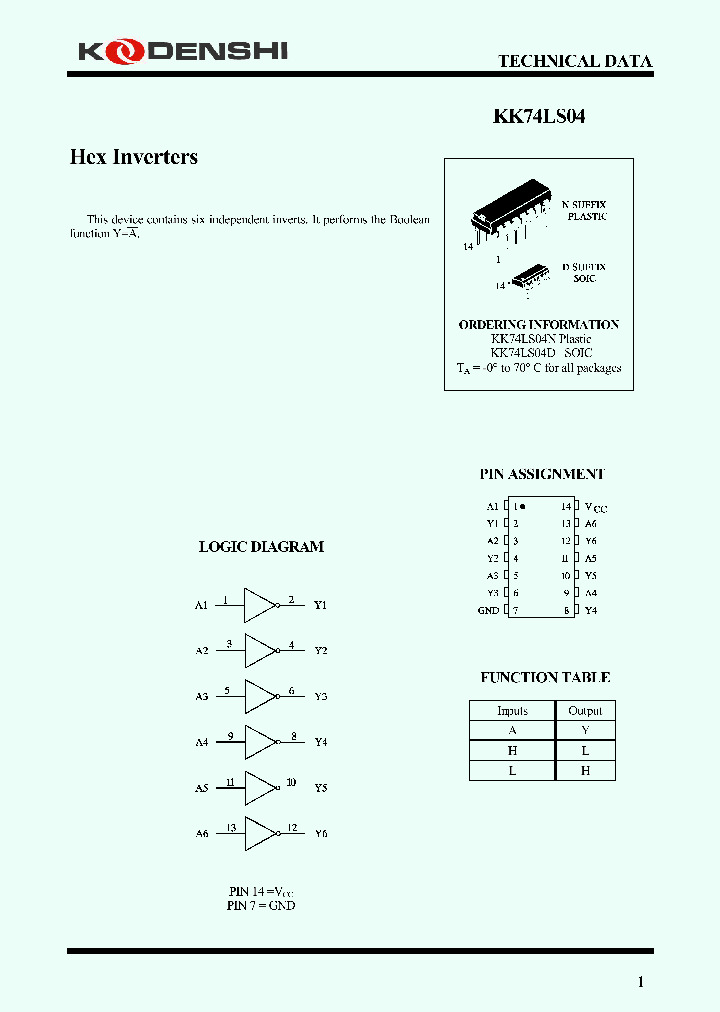 KK74LS04_6986544.PDF Datasheet