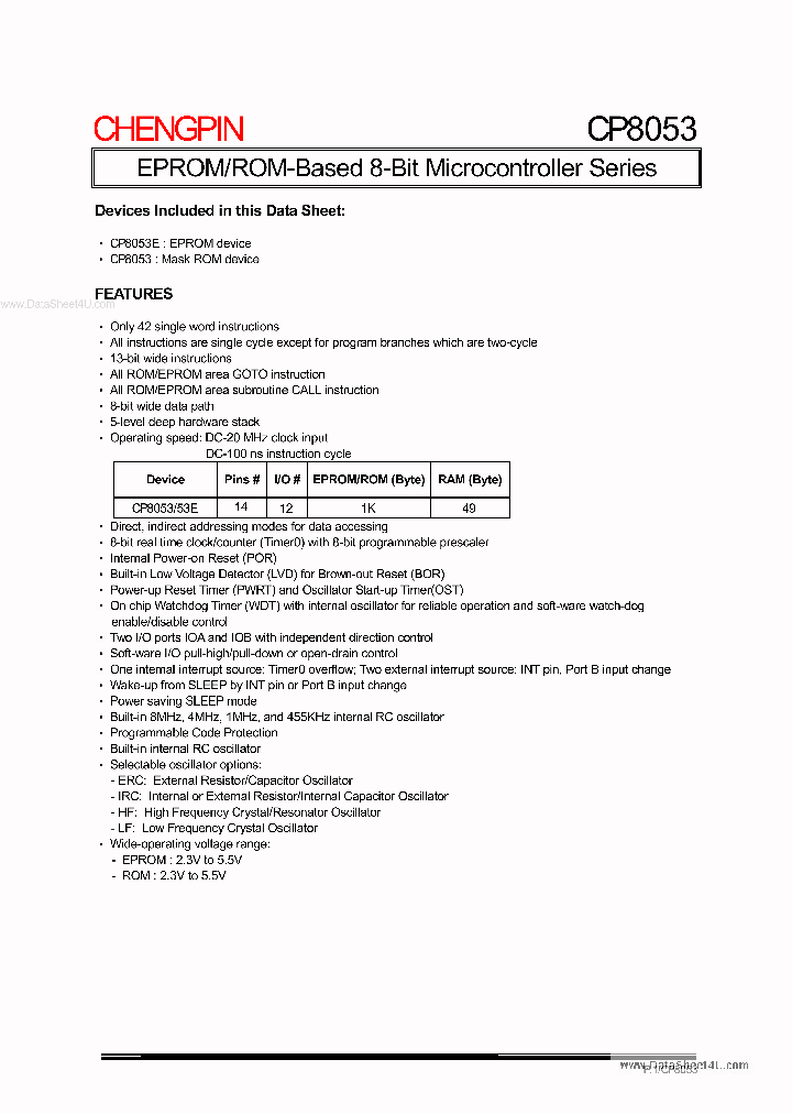 CP8053_6987097.PDF Datasheet