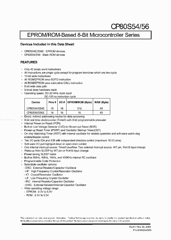 CP80S54_6987102.PDF Datasheet