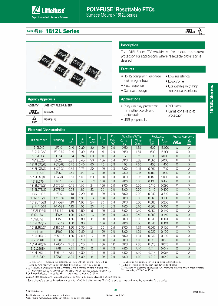 1812L050_6987272.PDF Datasheet